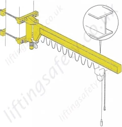 Donati MBE 'I' Profile Power Slew Under Braced Jib Crane - Range from 250kg to 2000kg