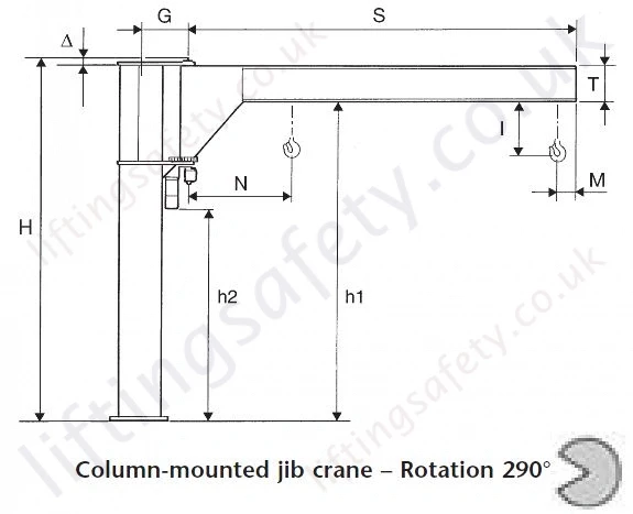 Cbe Ub I Profile Underbraced Power Slew Jib Dimensions